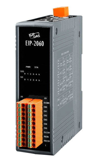 EIP-2060 CR » EtherNet/IP I/O Module