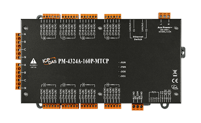 PM-4324A-160P-MTCP CR » Mehrkanal Strommessgerät