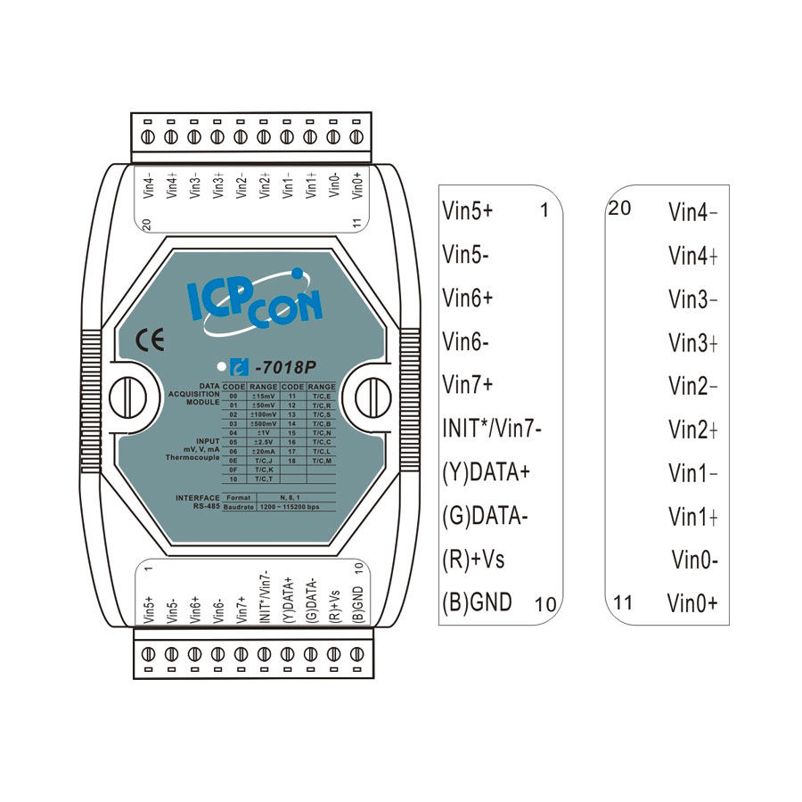 I-7018P-G CR » DCON I/O Module