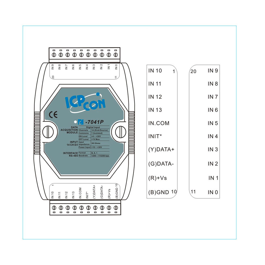 I-7041P-G CR » DCON E/A Modul