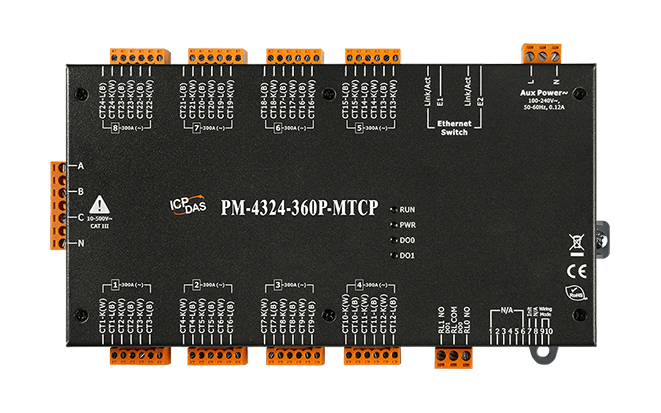 PM-4324-360P-MTCP CR » Mehrkanal Strommessgerät